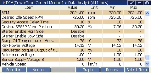 2000 RPM preview